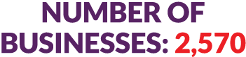 Number of businesses: 2,570