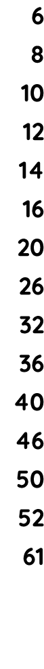 6 8 10 12 14 16 20 26 32 36 40 46 50 52 61
