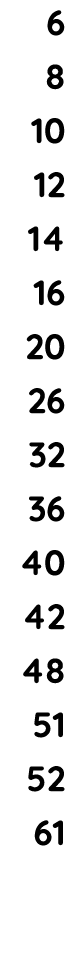 6 8 10 12 14 16 20 26 32 36 40 42 48 51 52 61