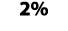 2%