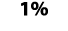 1%