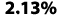 2.13%