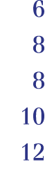 6 8 8 10 12 