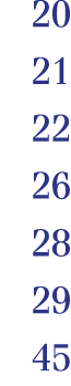20 21 22 26 28 29 45