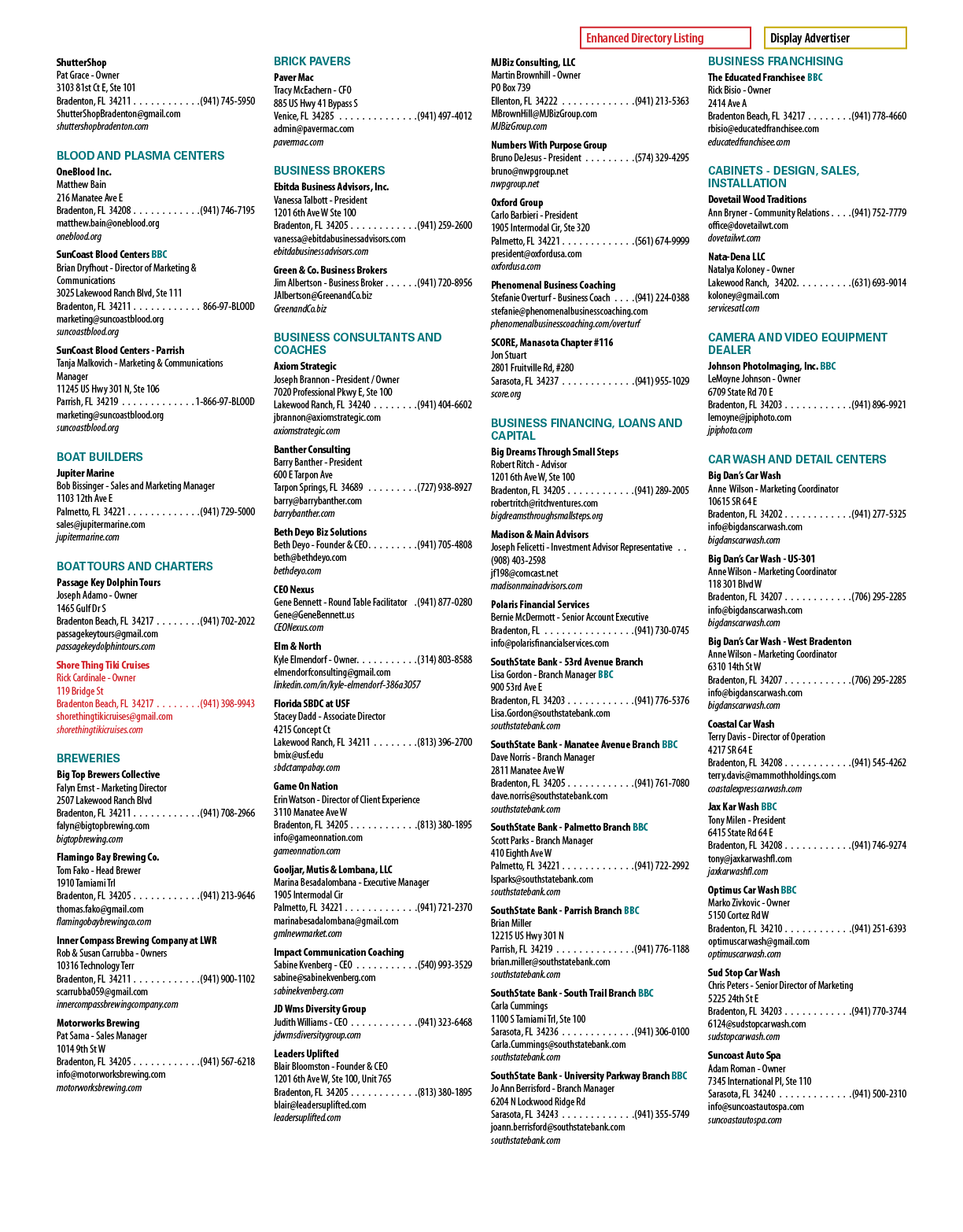 A list of various businesses and their locations is displayed in a table. AI generated content