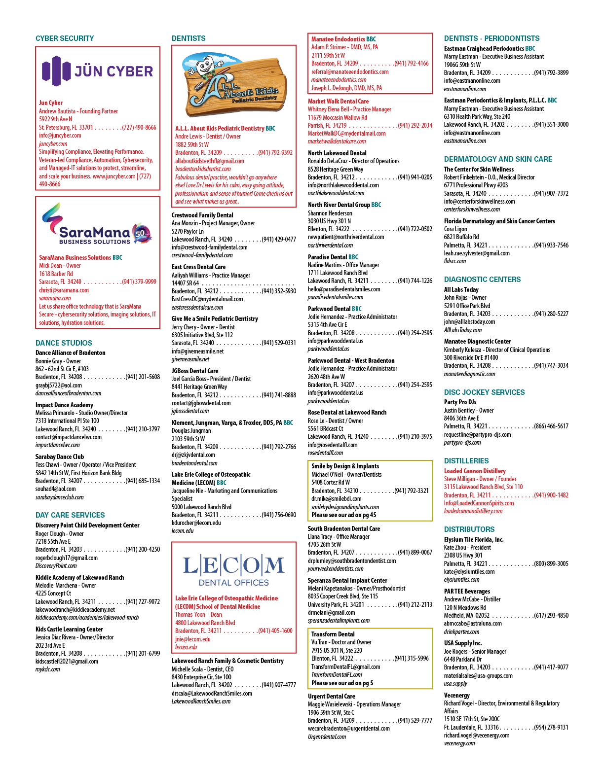 A red and white poster lists various companies and their logos. AI generated content