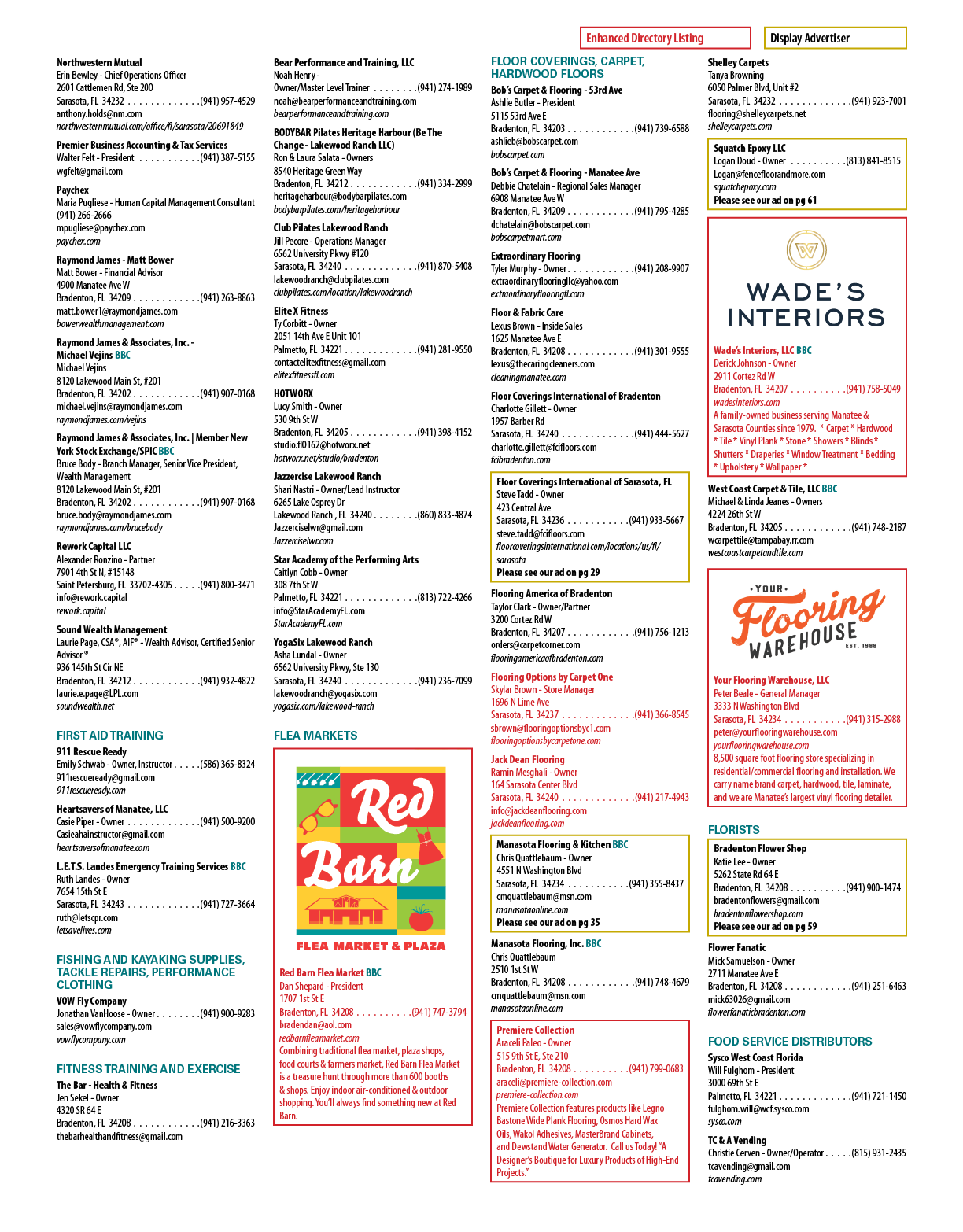A colorful advertisement for Wade's Interiors lists various products and services. AI generated content