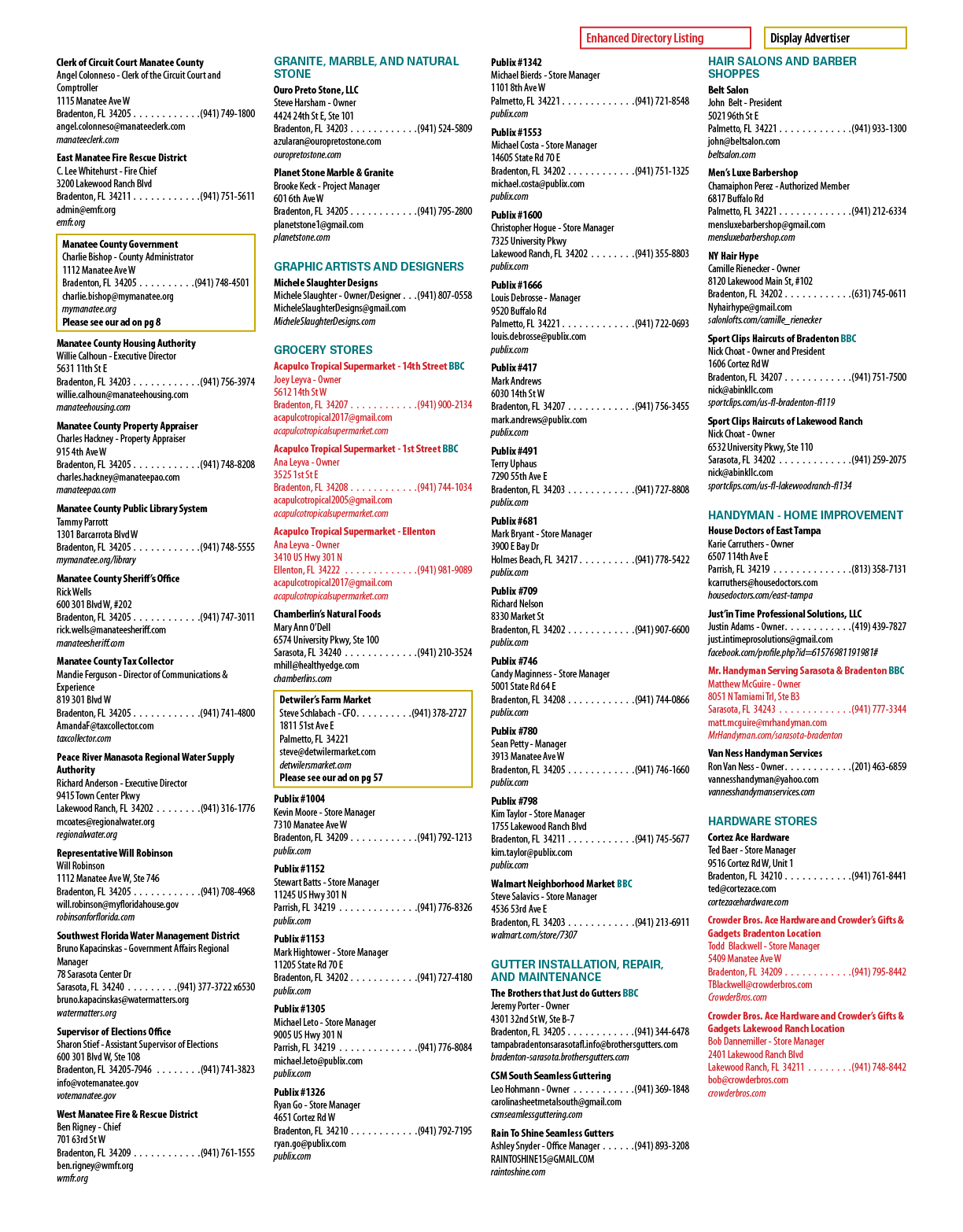 A chart with many different categories and subcategories. AI generated content