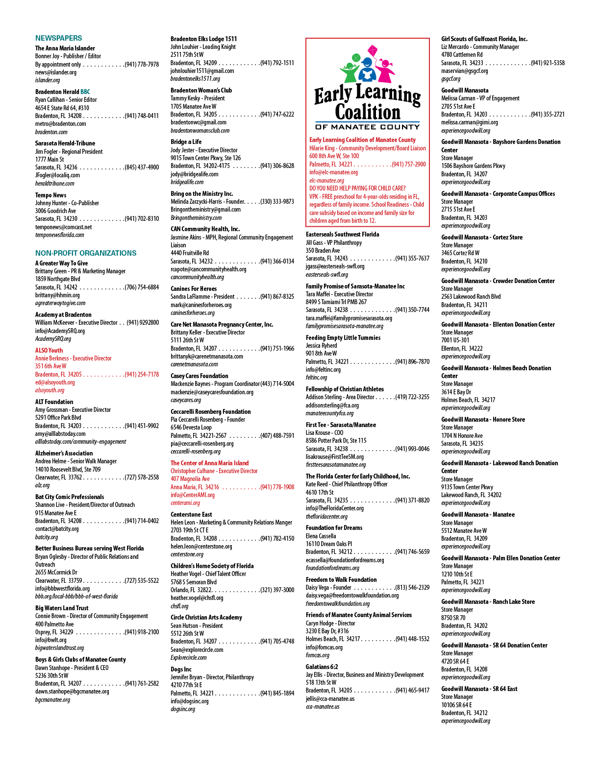 A poster with a list of things to do. AI generated content