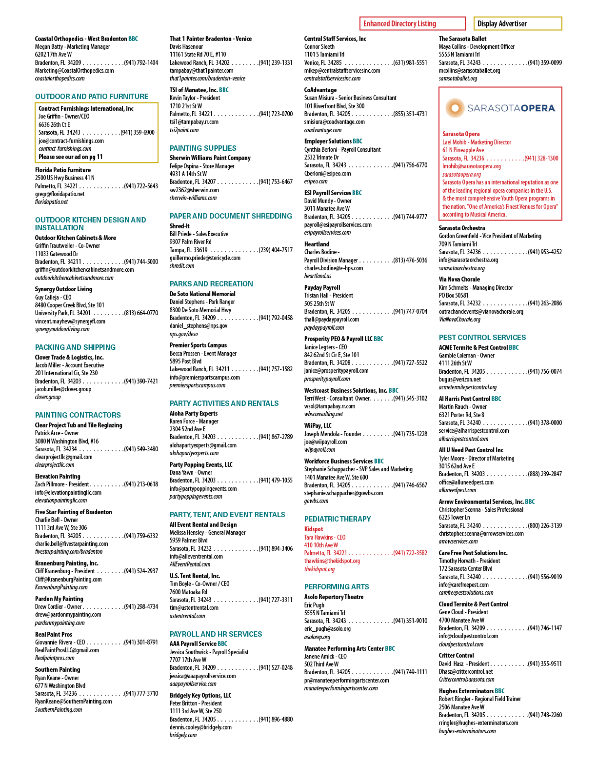 A chart lists various services and their corresponding costs. AI generated content
