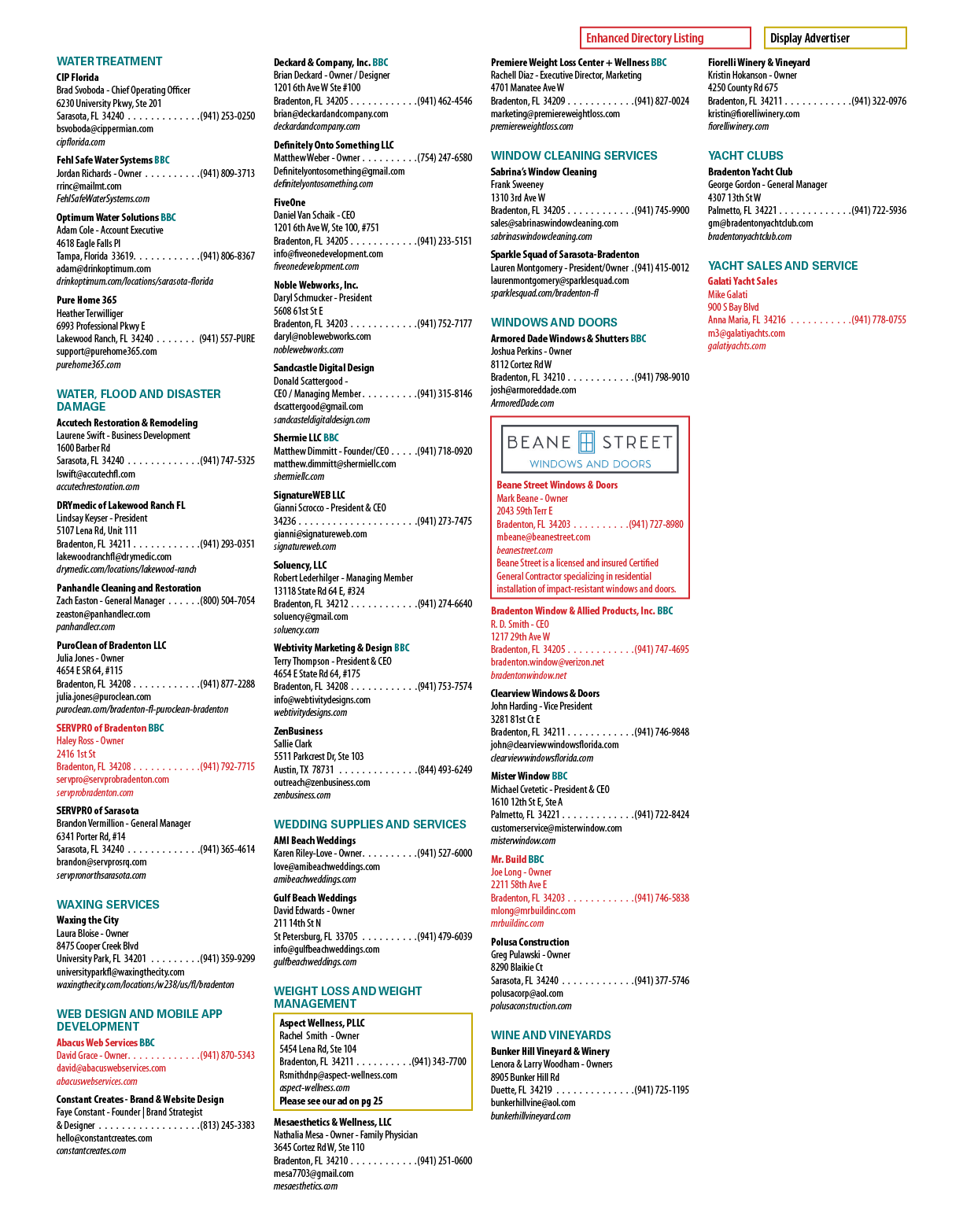 A list of streets in a city, including Pine Street and Georgetown Street. AI generated content