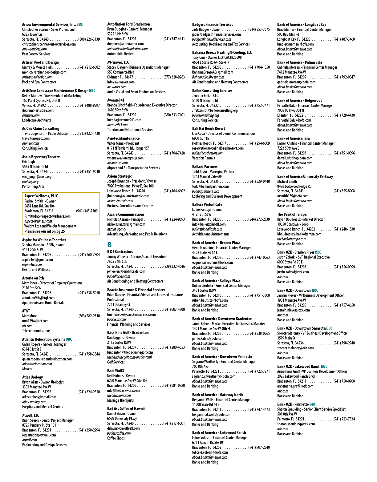 A list of items is displayed in a grid format, with each item labeled with a number. The items are arranged in a way that makes it easy to compare and contrast them. AI generated content
