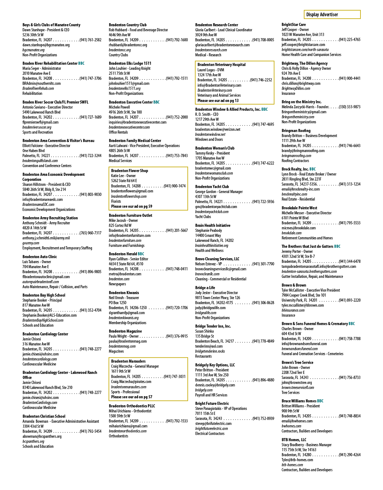 A list of different things is shown in a grid format. AI generated content