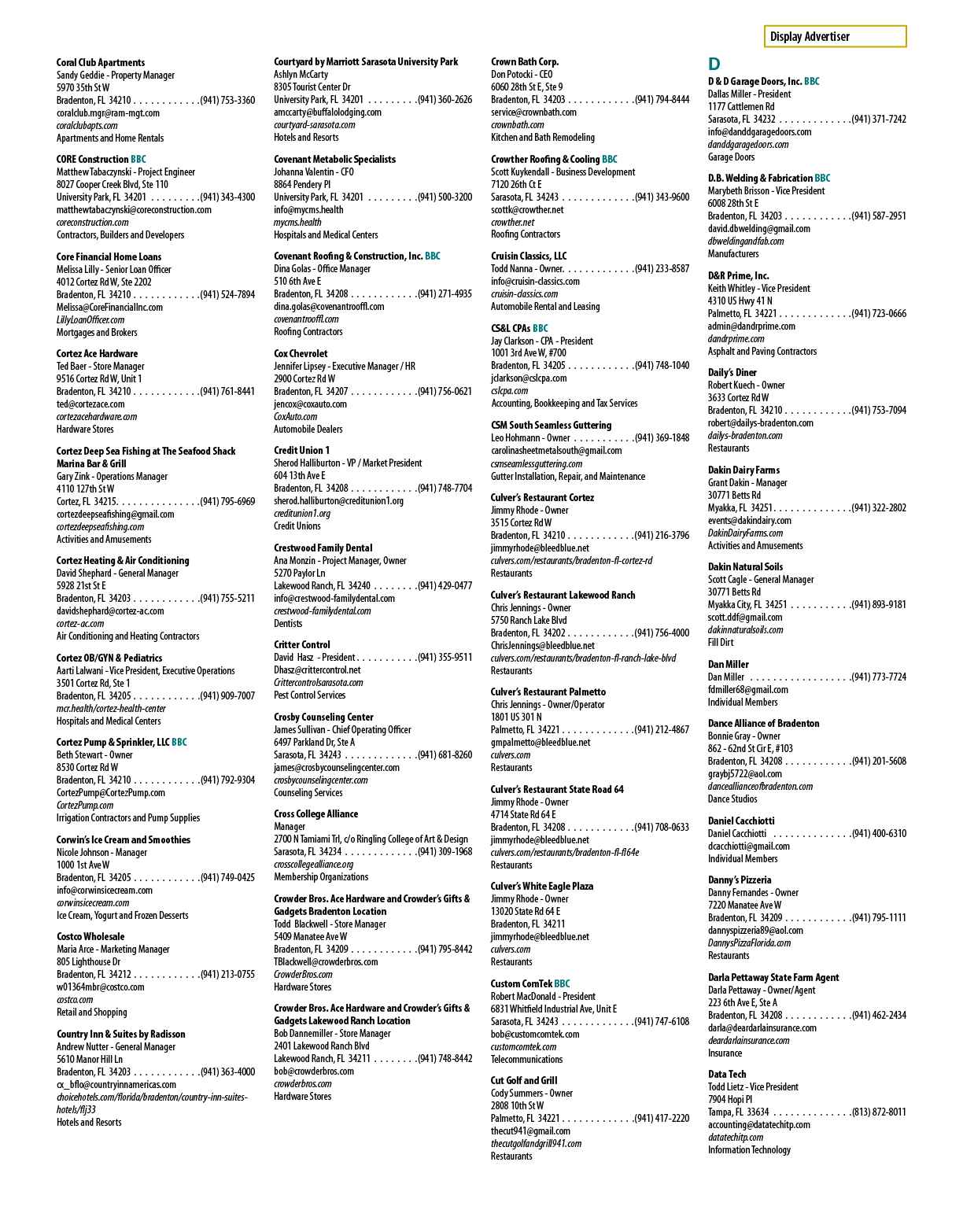 A list of companies is displayed in a table, with each company's name and location. AI generated content