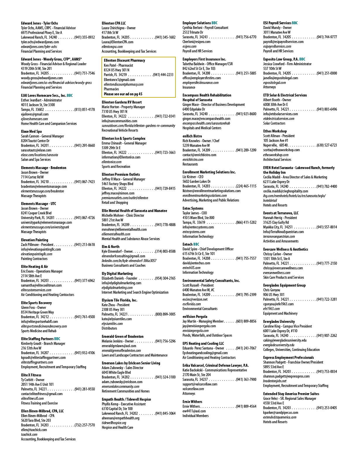 A list of names and numbers is displayed in a grid pattern. AI generated content