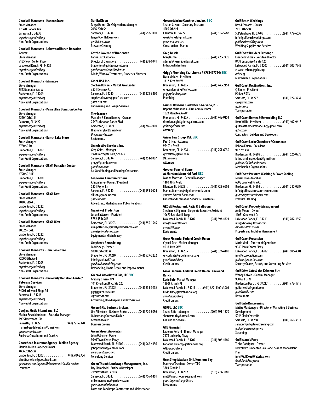 A list of items is displayed in a grid format, including a variety of topics such as health, education, and technology. AI generated content