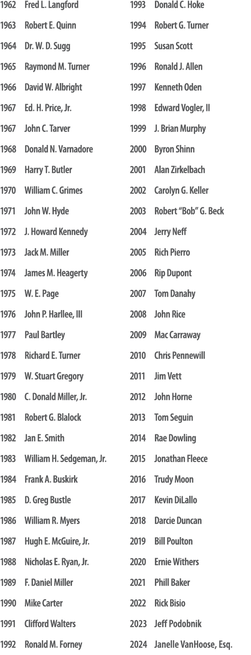 1962 Fred L. Langford 1963 Robert E. Quinn 1964 Dr. W. D. Sugg 1965 Raymond M. Turner 1966 David W. Albright 1967 Ed....