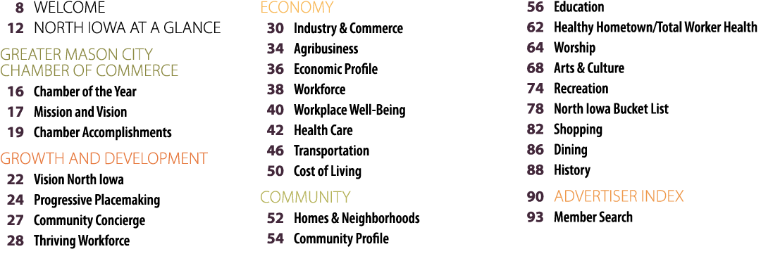  8 WELCOME 12 NORTH IOWA AT A GLANCE Greater Mason City Chamber of Commerce 16 Chamber of the Year 17 Mission and Vis...