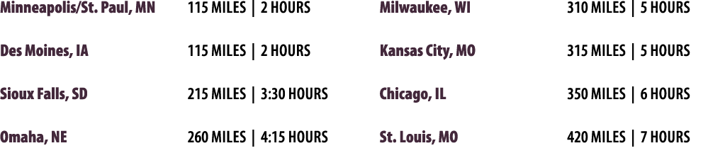 Minneapolis/St. Paul, MN 115 miles | 2 hours Des Moines, IA 115 miles | 2 hours Sioux Falls, SD 215 miles | 3:30 hour...