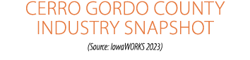 CERRO GORDO COUNTY INDUSTRY SNAPSHOT (Source: IowaWORKS 2023) 