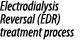 Electrodialysis Reversal (EDR) treatment process