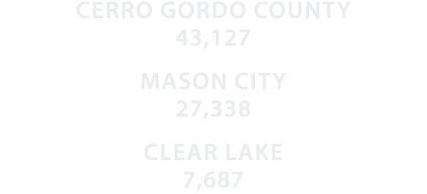 Cerro Gordo County 43,127 Mason City 27,338 Clear Lake 7,687