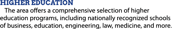 Higher Education The area offers a comprehensive selection of higher education programs, including nationally recogni...