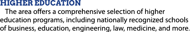 Higher Education The area offers a comprehensive selection of higher education programs, including nationally recogni...