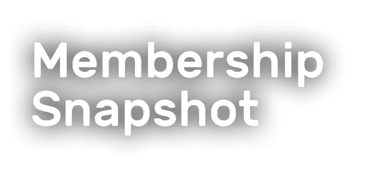 Membership Snapshot 