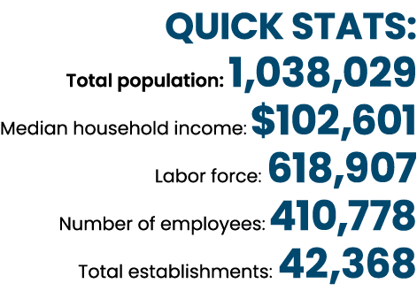 Quick Stats: Total population: 1,038,029 Median household income: $102,601 Labor force: 618,907 Number of employees: ...