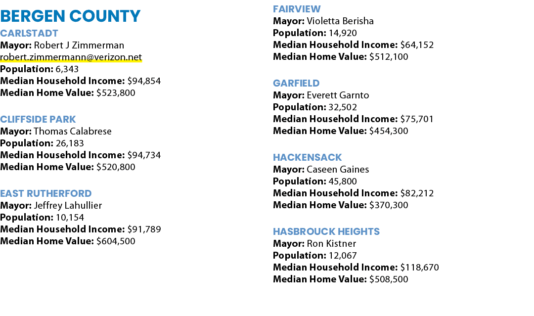 BERGEN COUNTY Carlstadt Mayor: Robert J Zimmerman robert.zimmermann@verizon.net Population: 6,343 Median Household In...
