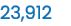 23,912