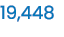 19,448