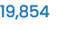 19,854