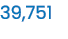 39,751