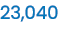 23,040