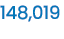148,019