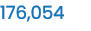 176,054