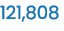 121,808