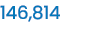 146,814