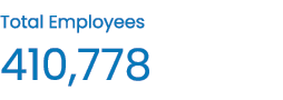 Total Employees 410,778 