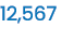 12,567