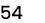 54
