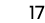 17