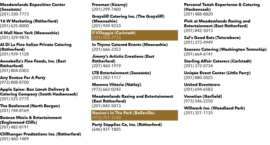 Meadowlands Exposition Center (Secaucus) (201) 330 7773 16 W Marketing (Rutherford) (201) 635 8000 4 Wall New York (M...