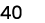 40
