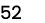 52