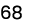 68
