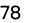 78