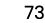 73